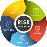 Morgunverðarfundur FIE – Fraud Risk Management – 10. feb. nk.